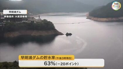 猛暑続きの中で３年連続の“夏渇水”…香川用水第１次取水制限始まる　節水協力を呼びかけ【香川】
