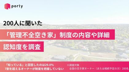 【空き家実態調査2025】ポルティ、管理不全空き家制度の内容認知度を調査