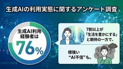 生成AI利用経験者は76%。7割以上が 「生活を豊かにする」 と期待の一方で、根強い “AI不信” も。