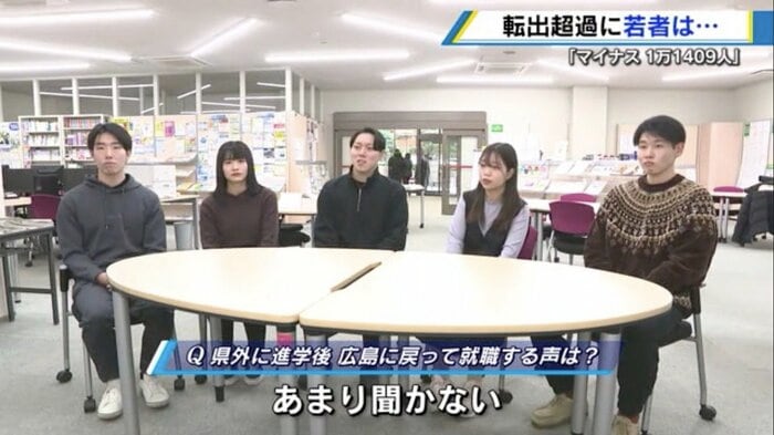 春には大学を卒業する4年生