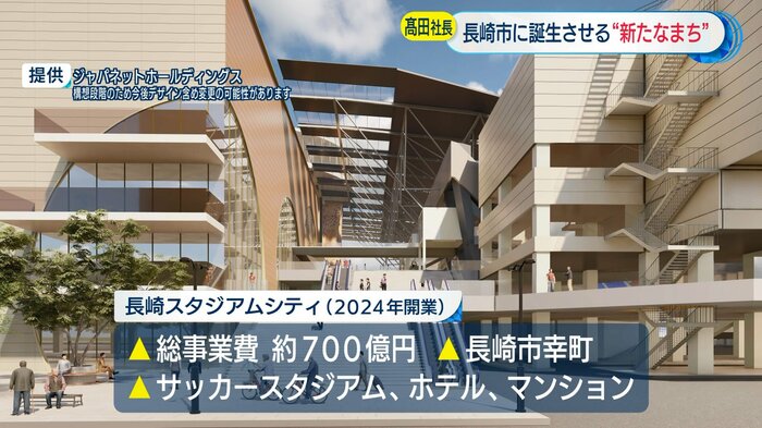 提供:ジャパネットホールディングス
