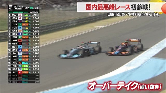 テクニカルなコースで鋭いオーバーテイク、ルーキーらしからぬ大胆な走りで会場をわかせた