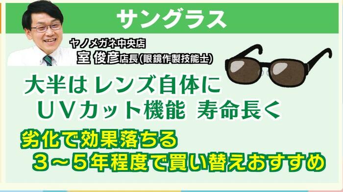 テレビ大分
