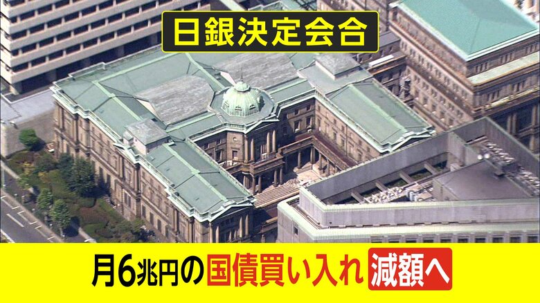 日銀「国債買い入れ減額」も具体策先送り　住宅ローン固定金利は「8月以降、引き上げ傾向鮮明に」｜FNNプライムオンライン