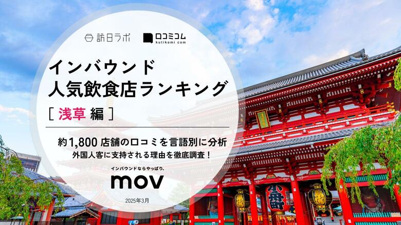 【独自調査】2025年最新：外国人に人気の飲食店ランキング［浅草編］1位は「Gyumon Halal Ramen Asakusa 牛門ハラルラーメン浅草」！| インバウンド人気飲食店ランキング