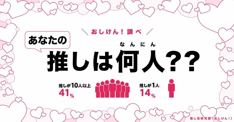 【推し活中の人に調査】あなたの推しは何人? 推しが10人以上いる人は全体の41%! 14%は「推しはひとりだけ」
