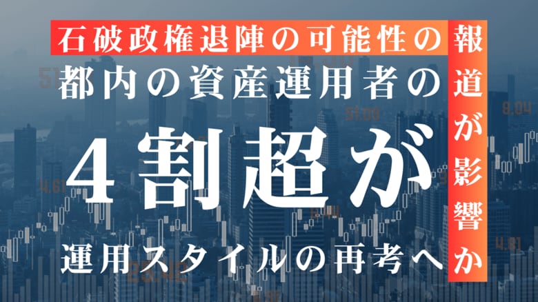 政治動向×資産運用に関する意識調査