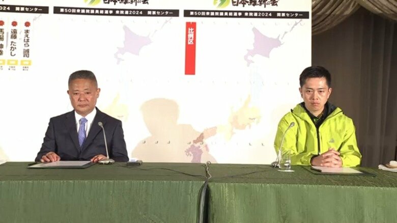 【衆議院総選挙・開票速報】維新・馬場伸幸代表と吉村洋文共同代表「鰻登り右肩上がりの選挙だった」目指すは全国政党化へ｜FNNプライムオンライン