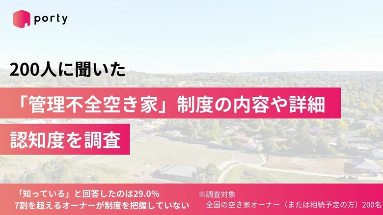 【空き家実態調査2025】ポルティ、管理不全空き家制度の内容認知度を調査