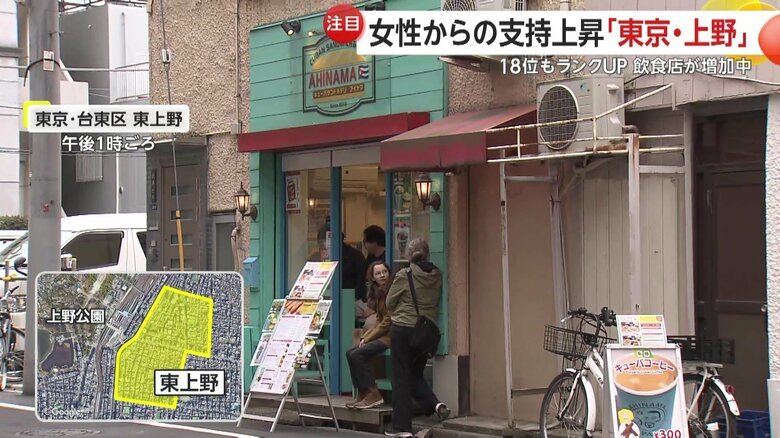 リノベーションをしたカフェなどの飲食店が増えているという東上野エリア