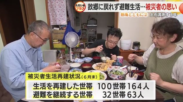 避難生活を続ける太田さん一家