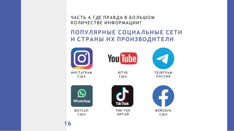 写真説明＝新授業「大切な話」で使われたスライドの一部。欧米開発のSNSの情報には“ロシアを陥れるフェイクがまん延している”とのイメージを植え付ける内容になっている