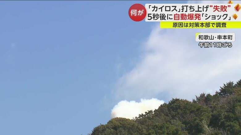 「カイロス」が見えてくるはずの視線の先に立ち上った煙