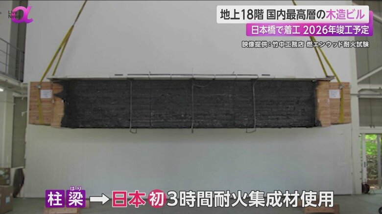 建設に使用される3時間火に耐えられる燃えにくい木造部材