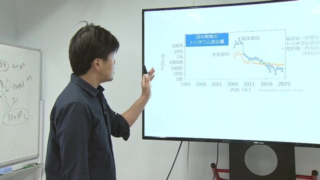 高田准教授「健康被害を及ぼすような数値というのは見えていないと示されている」