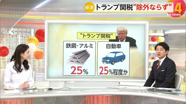 鉄鋼・アルミニウムに25％、自動車に25％程度の関税を検討している“トランプ関税”