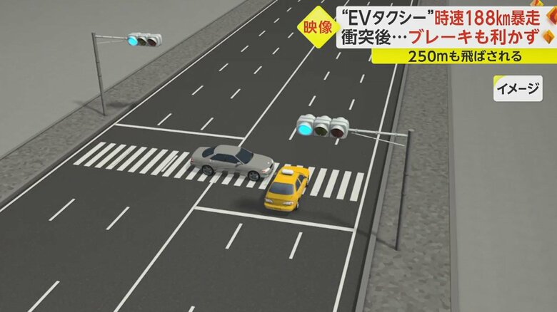 信号を無視して飛び出してきた車と衝突