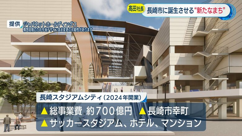 提供：ジャパネットホールディングス