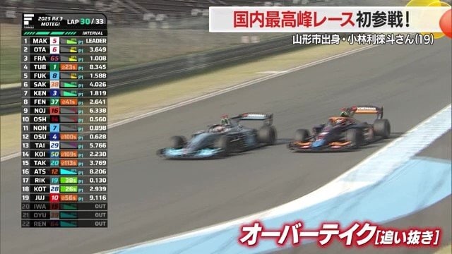 テクニカルなコースで鋭いオーバーテイク、ルーキーらしからぬ大胆な走りで会場をわかせた