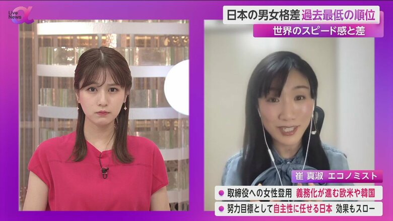 マイルドに企業の自主性に任せている日本のやり方ではスピード感に差が出る、と語るエコノミストの崔真淑さん