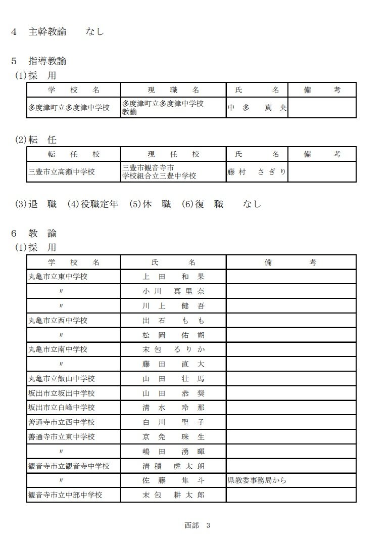 ３ページ