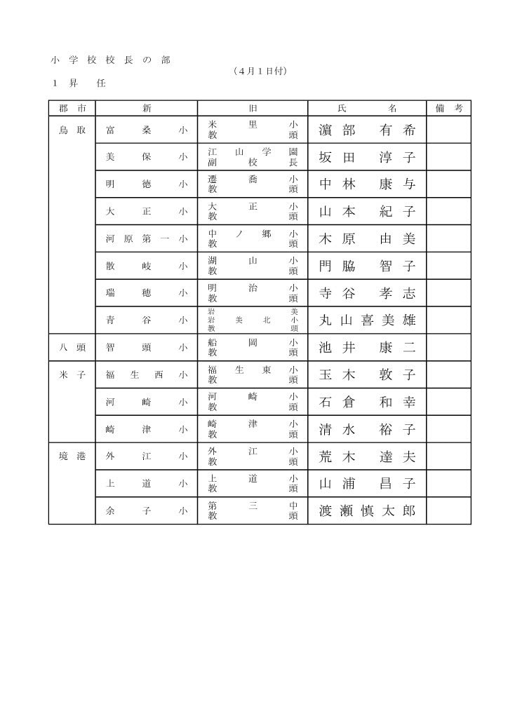 小学校長　昇任