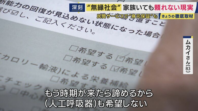 延命治療に関する意思確認書類