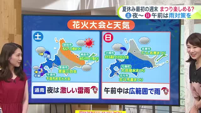 北海道【菅井さんの天気予報 7/26(金)】あす夜から道南は大雨のおそれも　週末の夏祭りは雨対策や開催情報をチェック