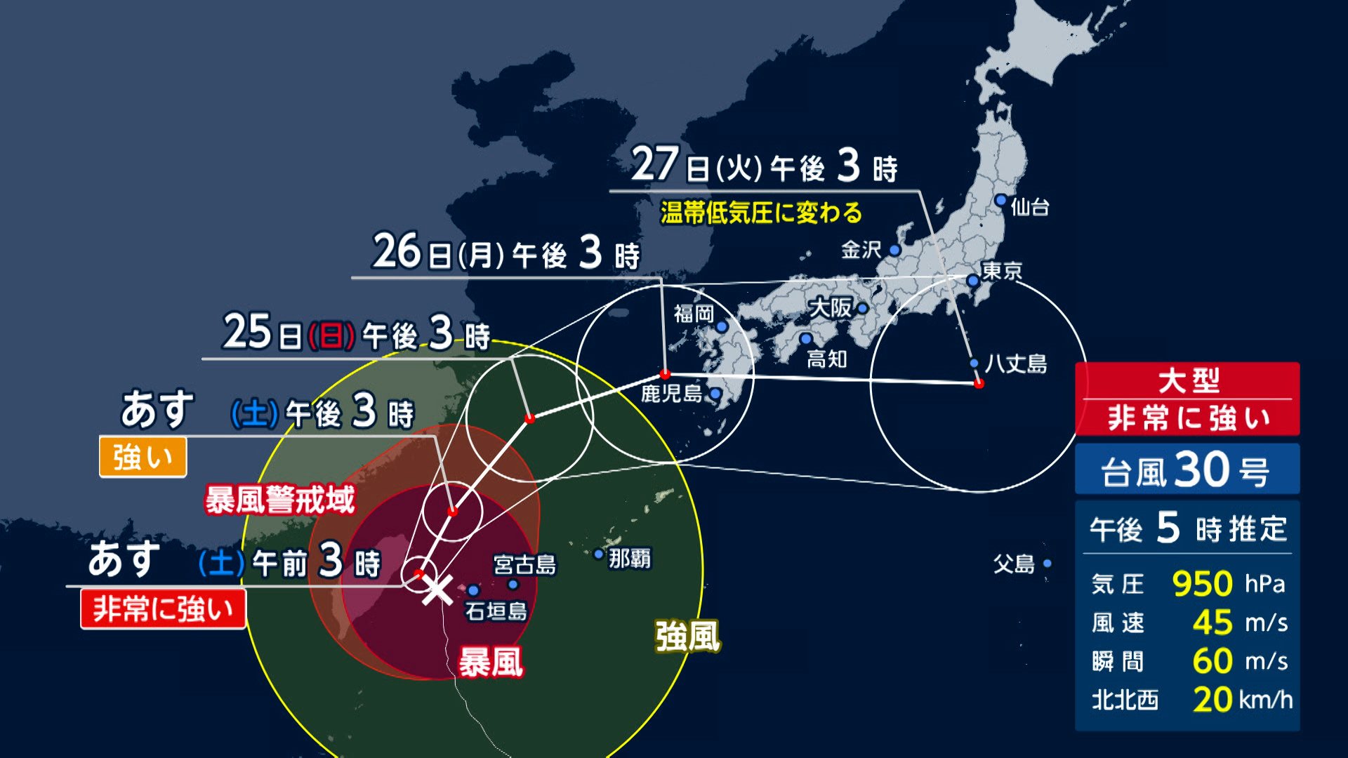 【台風情報】再び「非常に強い」台風30号、週明け九州上陸か　石垣島や宮古島などで猛烈な雨　冠水被害も