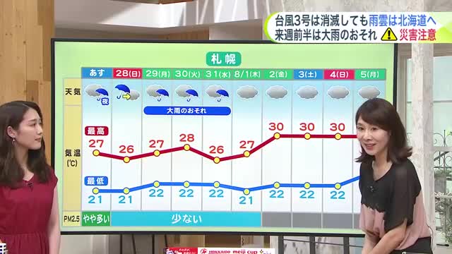 【北海道の天気 7/26(金)】週末は道南で激しい雷雨　来週は台風3号から変わった低気圧が…北海道も大雨災害に注意