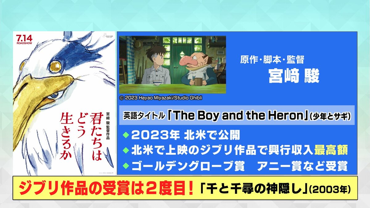 千と千尋”以来21年ぶり…宮崎駿監督『君たちはどう生きるか』アカデミー賞受賞『ゴジラ-1.0』にも日本初の賞｜FNNプライムオンライン