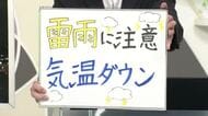【エンドトーク】「雷雨に注意・気温ダウン」20日のポイント　山形