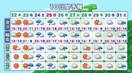 金沢は最高18度、きょうより大幅に低く「昼間も長袖が活躍」 石川のあす天気、夜はさらに冷え込みも