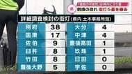 倒壊のおそれがある街灯5基を撤去　「腐食の可能性」は県全体で95基　今後詳細調査へ　大分