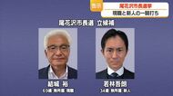 尾花沢市長選挙　告示　現職と新人の２人が立候補を届け出　山形・尾花沢市
