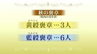「秋の褒章」宮城県内から9人受章　各分野で功績