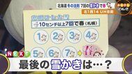 【北海道の天気 3/8(月)】１０日（水）が最後の雪かき？　冬の出…