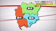 高齢者接種開始から1ヵ月 接種率一挙公開 トップは西粟倉村と多度津町【岡山・香川】