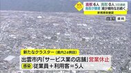 【新型コロナ続報】出雲市で新たなクラスター確認 サービス業の店舗で5人の感染者(島根県)