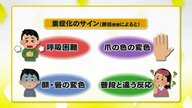 新型コロナとの今後の付き合い方は？　専門家に聞く“5類移行”後の注意点　「高リスク者をしっかり守る」【岡山発】