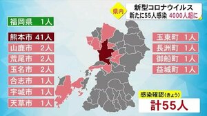 熊本県内 新型コロナ感染確認4000人を超える