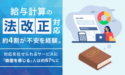 給与計算の法改正対応、約4割が不安を経験。対応を任せられるサービスに「価値を感じる」人は約67％に