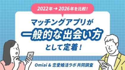 マッチングアプリは“一般的な出会い方”へ定着　利用浸透の広がりとともに、会う前のコミュニケーションも変化（2022年～2026年比較）