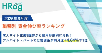 【2025年6月度】職種別 賃金伸び率ランキング求人サイト主要9媒体から雇用形態別に分析!アルバイト・パートでは警備系が前月比+4.84%で1位