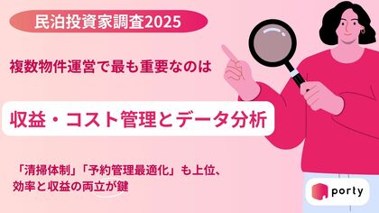【民泊投資家調査2025】複数物件運営で最も重要なのは「収益・コスト管理とデータ分析」31%