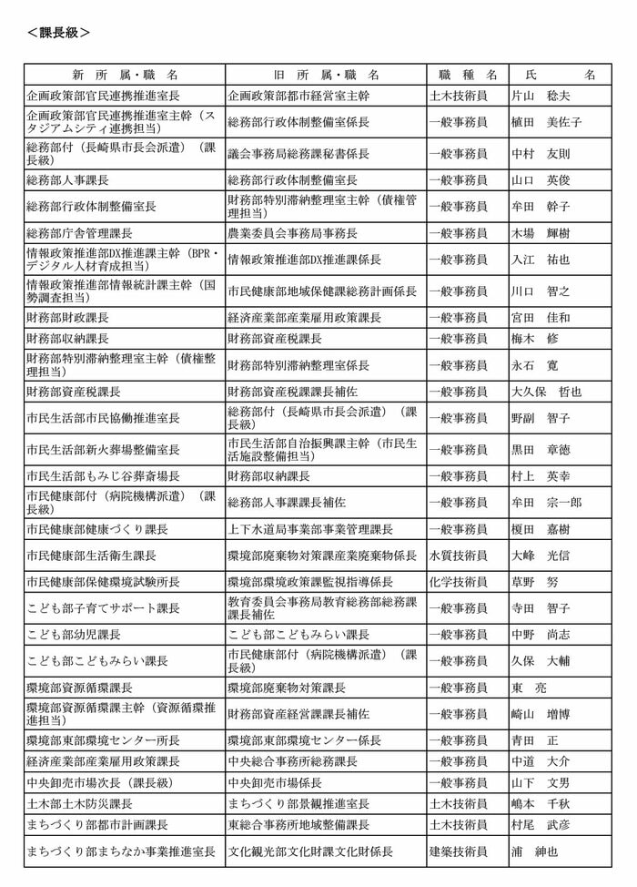 課長級①