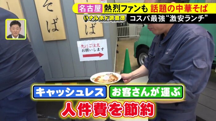 ニュースONE