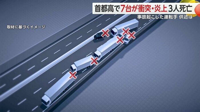 後ろからドミノのように次々とぶつかったとみられる