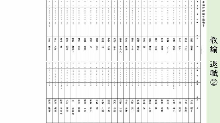 《退職》中学校・教諭(2)