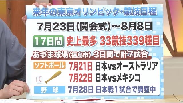 延期された東京オリンピック競技日程発表 ”復興五輪”福島県では開会式より早くソフトボールの試合